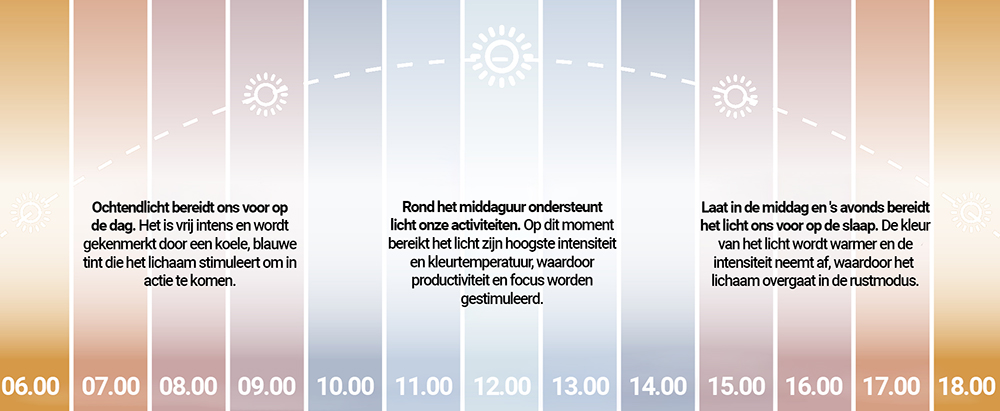hushoffice-hushfree-akoestische-vergaderunit-akoestiek-unit-pod-cabine-vergaderen-kantoorinrichting-kantoorinterieur-projectinrichting-vergadercabine-licht-welzijn