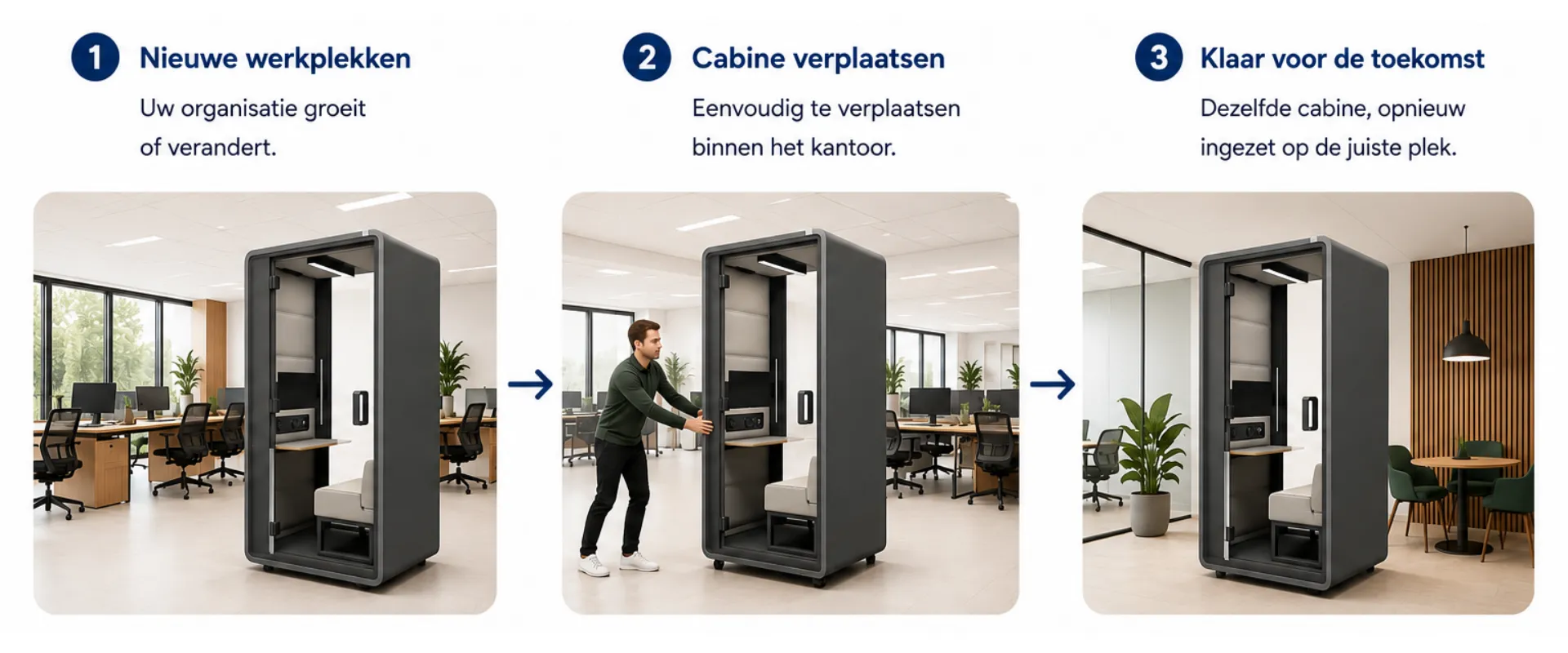Akoestische cabine verplaatsbaar binnen het kantoor