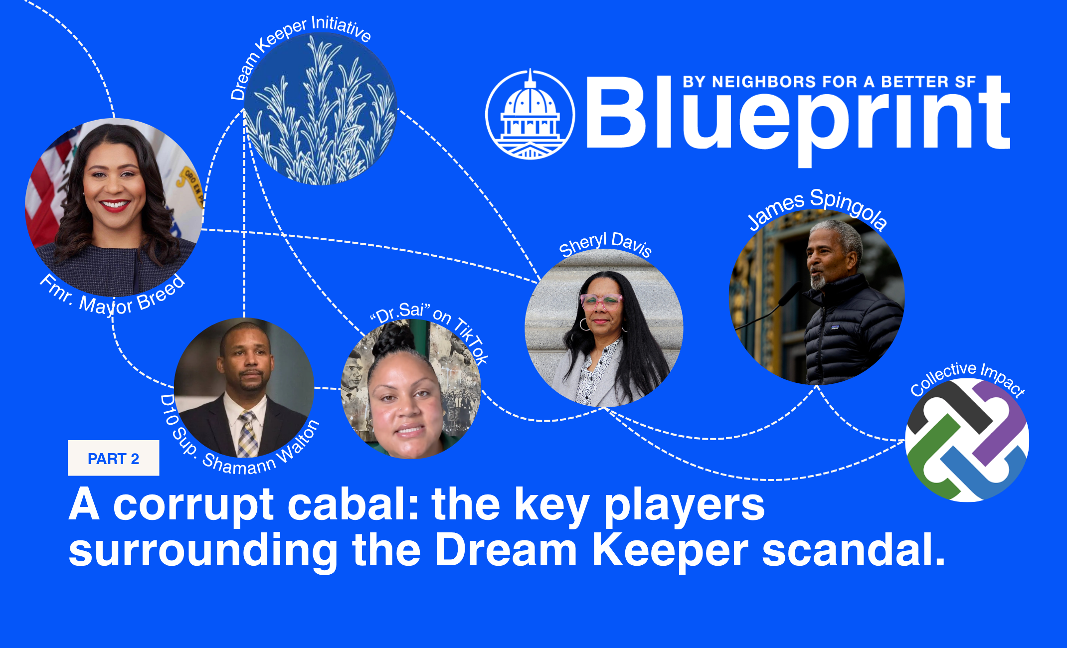 A Cabal of Corruption: The Dream Keeper Inner Circle