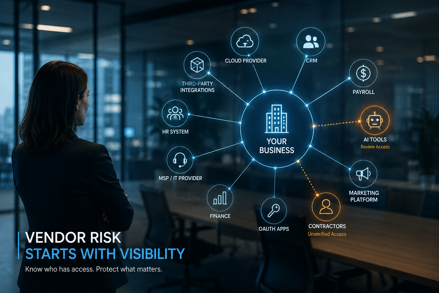 Third-Party Vendor Risk Management for Small Businesses: Start With Visibility