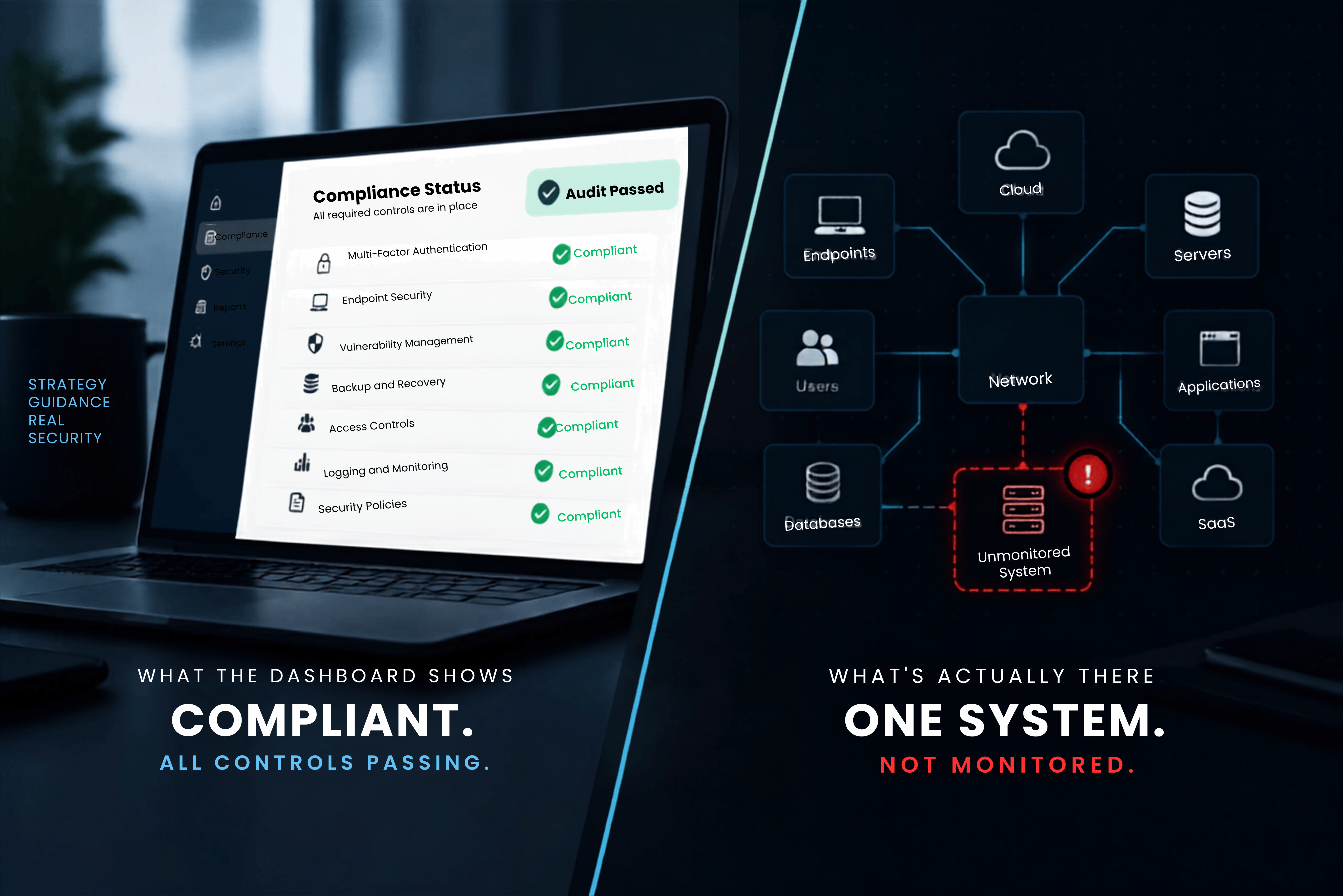 Your Compliance Evidence Is Getting Better. Your Controls Aren't.