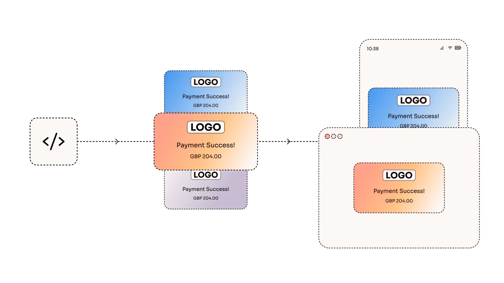Distributing one core application at scale