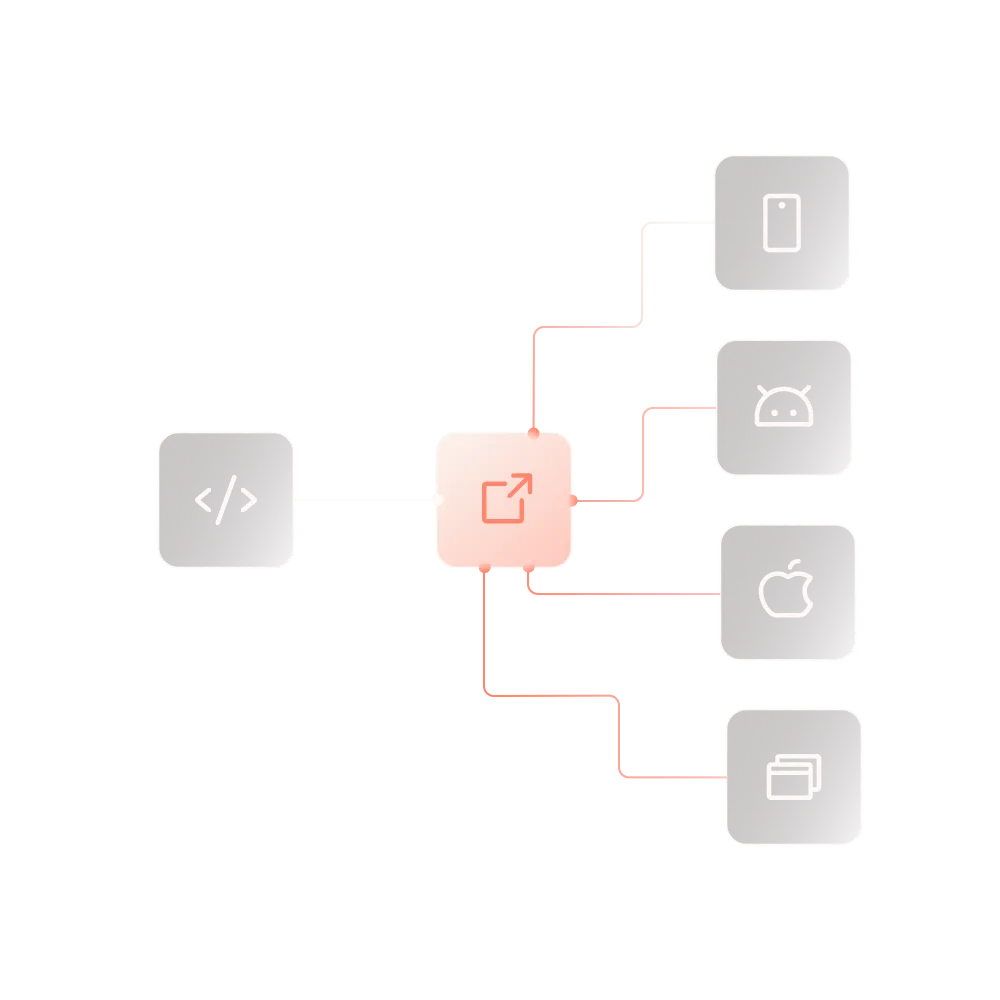 Scale into multiple channels