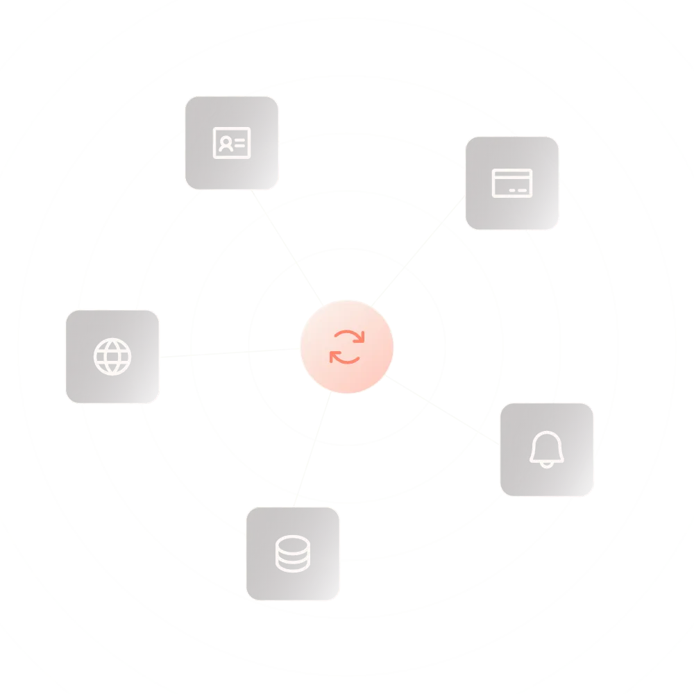 Managing your deployments centrally