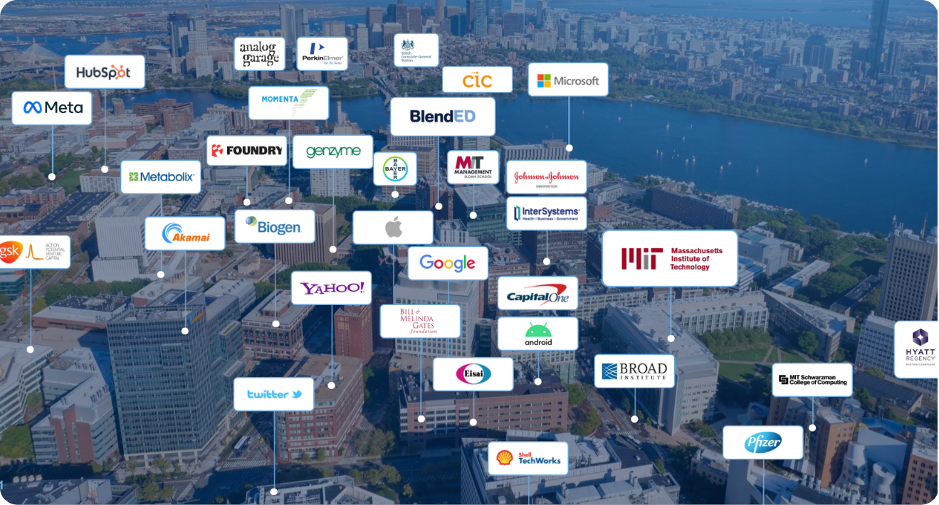 Map of the Boston–Cambridge innovation ecosystem