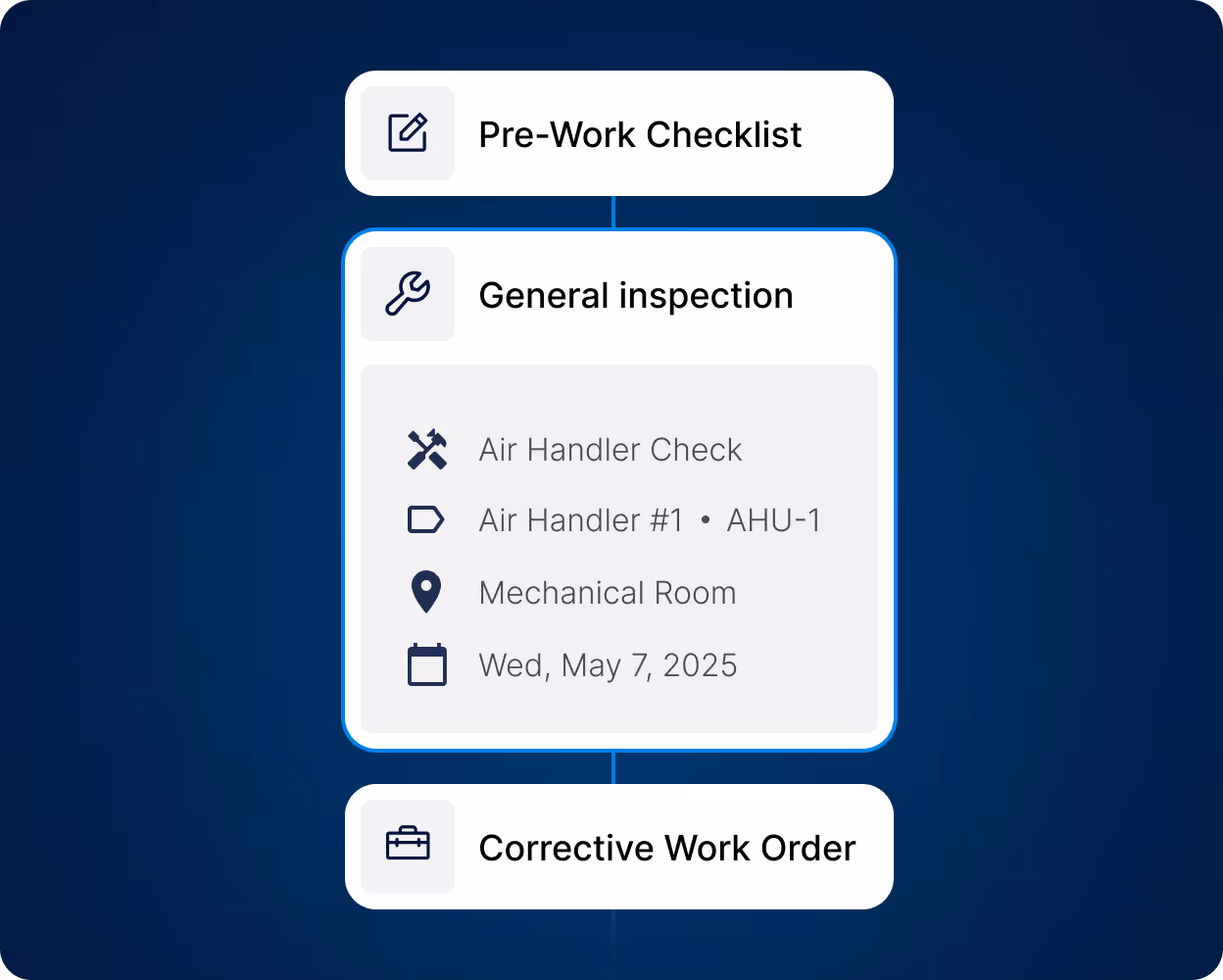 TMA Systems delivers facility, asset, and risk management software built for operational leaders. Customizable, scalable, and proven over 30+ years.
