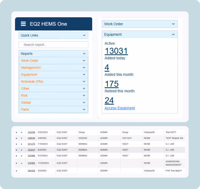 screenshot showing the hems product dashboard and a breakdown of work orders