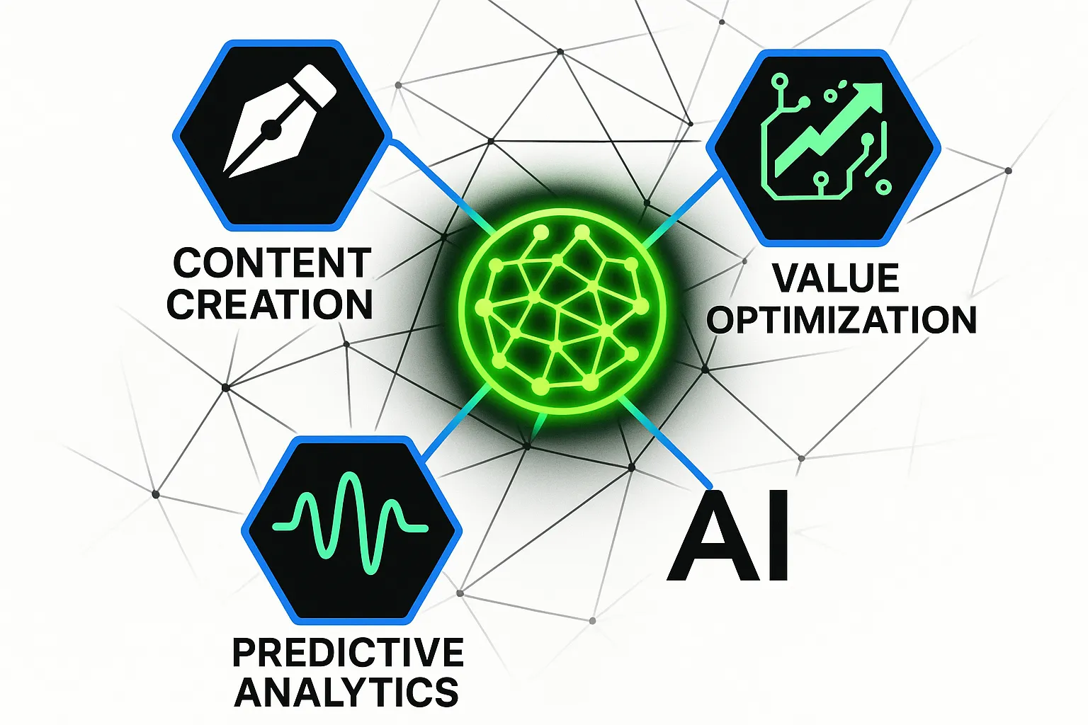 This mnemonic illustration anchors the concept of AI’s dual role in creating effective content and forecasting its long-term value, reinforcing strategic mastery for sustained brand authority.