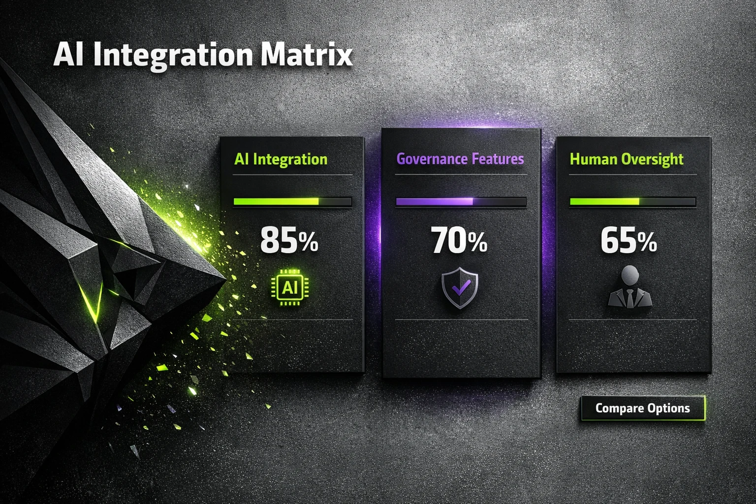 A focused comparison matrix to evaluate AI tools by integration ease, governance support, and human‑in‑the‑loop readiness—designed for decisive tool selection.