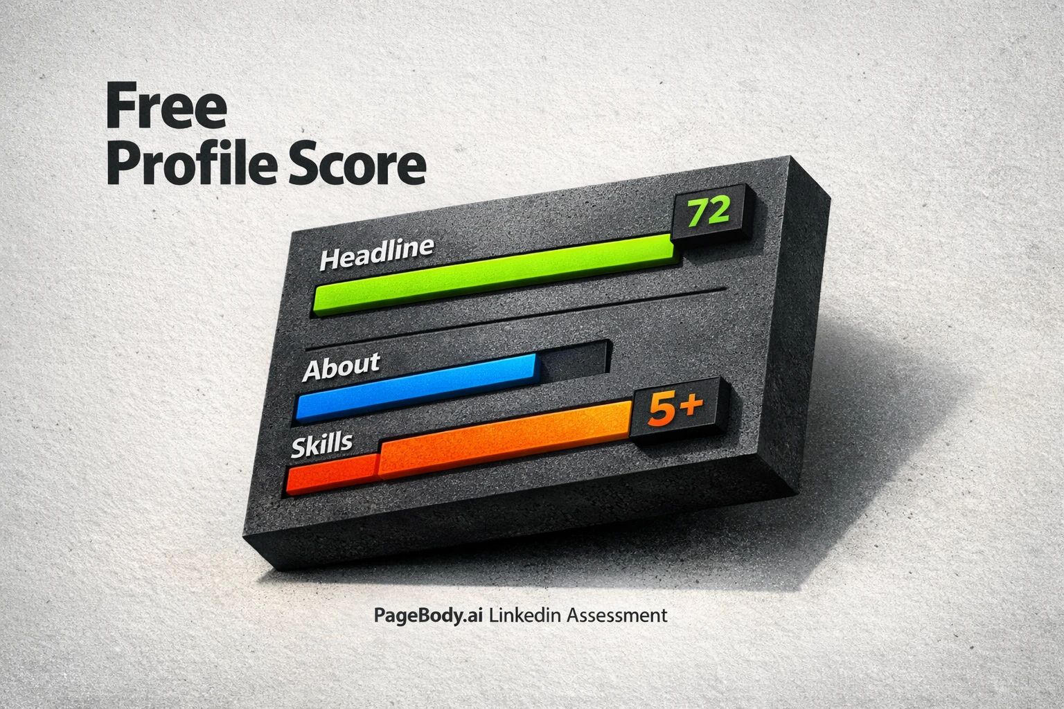 A dashboard showing a LinkedIn profile analysis from pageBody.ai, with scores for different sections like Headline and About, emphasizing objective, data-driven feedback.