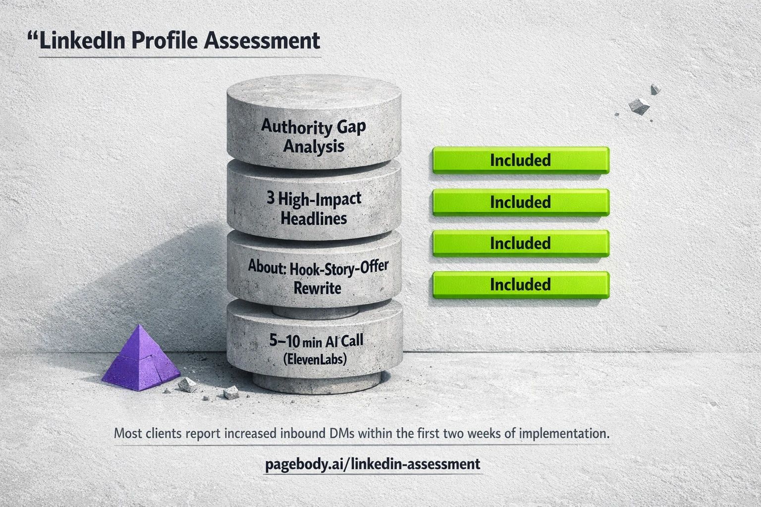 Assessment deliverables that map directly to the 7–15 second conversion problem — Authority Gap Analysis, headline options, About rewrites and a short AI interview. Learn more at pagebody.ai/linkedin-assessment.