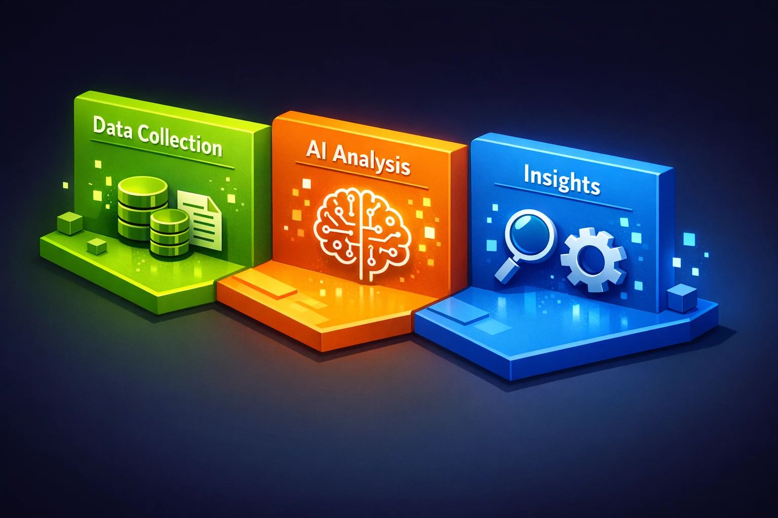 Shows the core stages of AI driven log analysis from data collection to actionable insights.