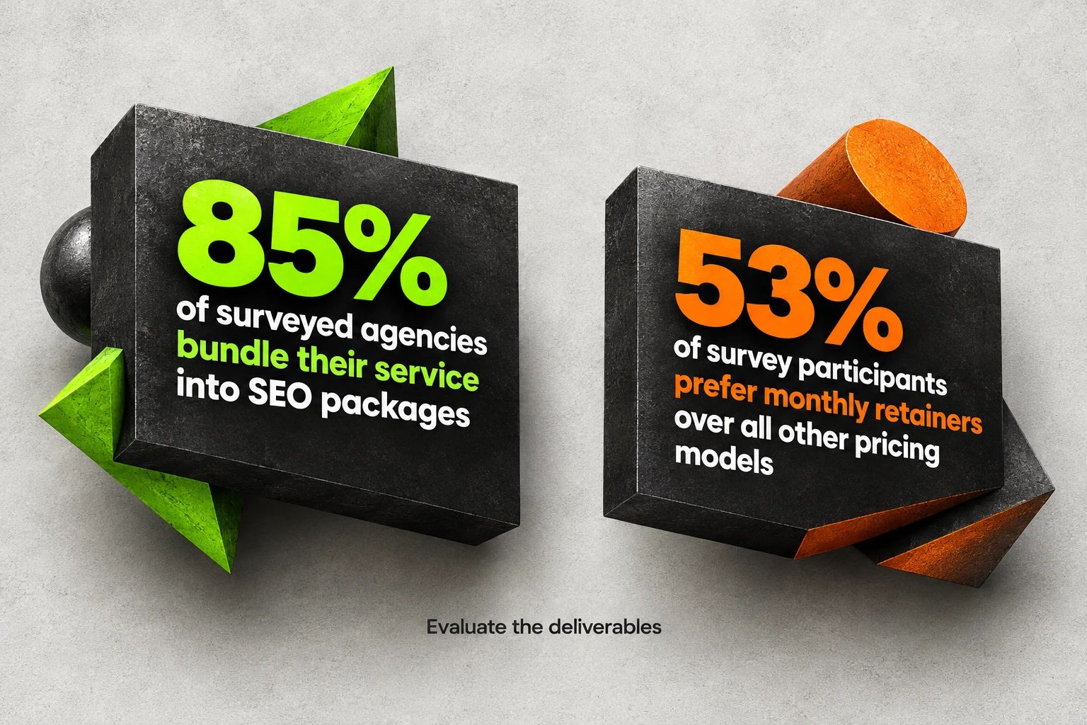 85% of surveyed agencies bundle their service into SEO packages