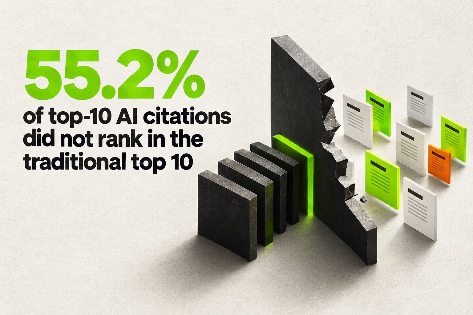 55.2% of top-10 AI citations did not rank in the traditional top 10. Check AI citation visibility as well as traditional rankings when assessing a competitor.