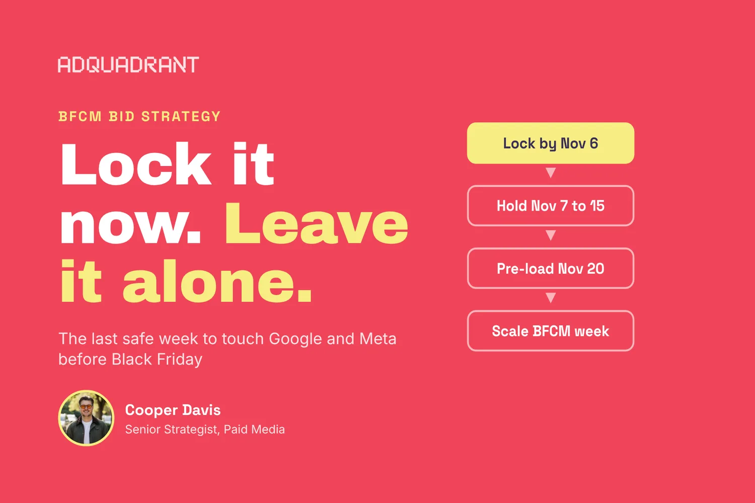 Your BFCM Bid Strategy Is Already Behind: Lock It Now, Then Leave It Alone