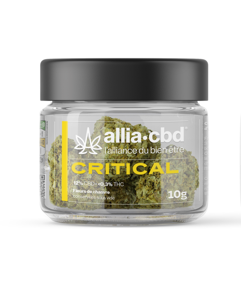 Ecommerce Product Image