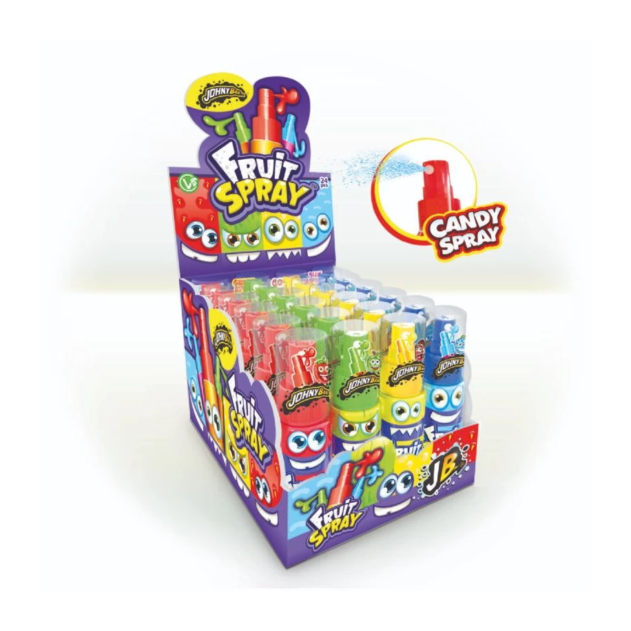 Ecommerce Product Image