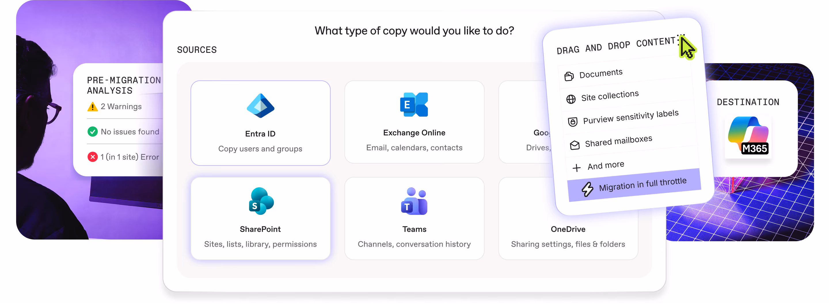 ShareGate Migrate interface showing drag-and-drop content migration from SharePoint, Google Workspace, Exchange Online and OneDrive to Microsoft 365