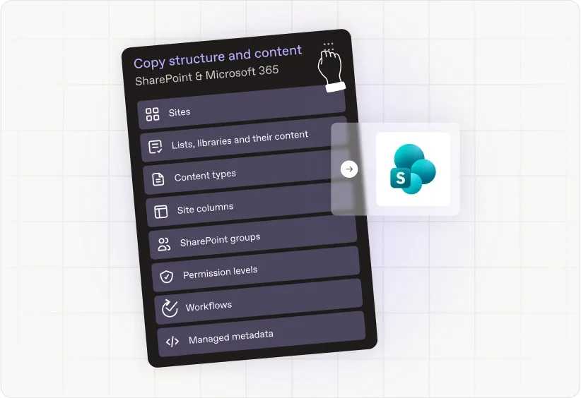 All-in-on SharePoint data migration tool