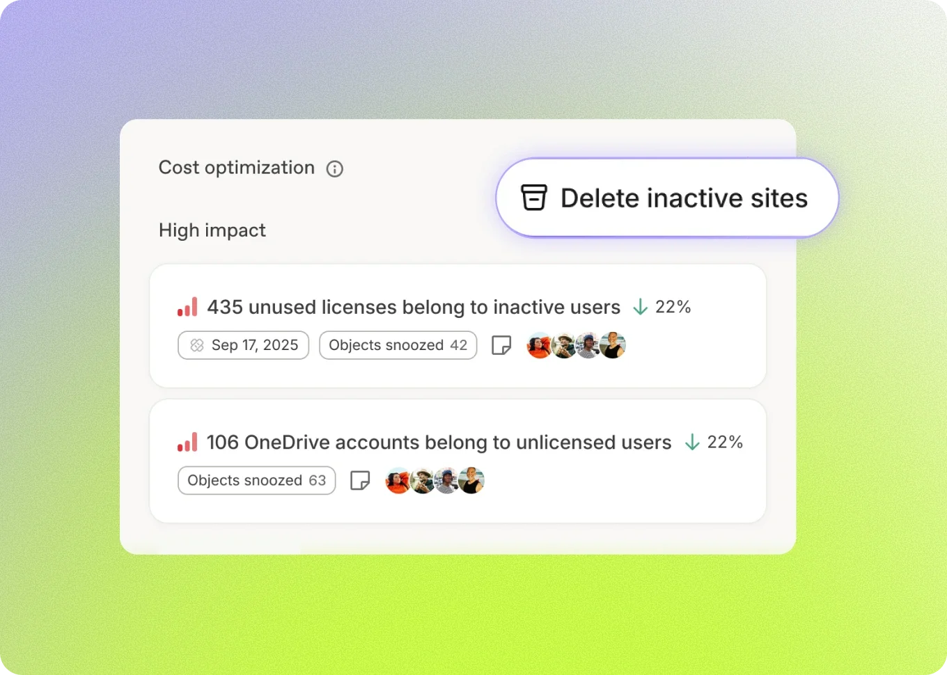 Protect Reduce Microsoft 365 usage costs