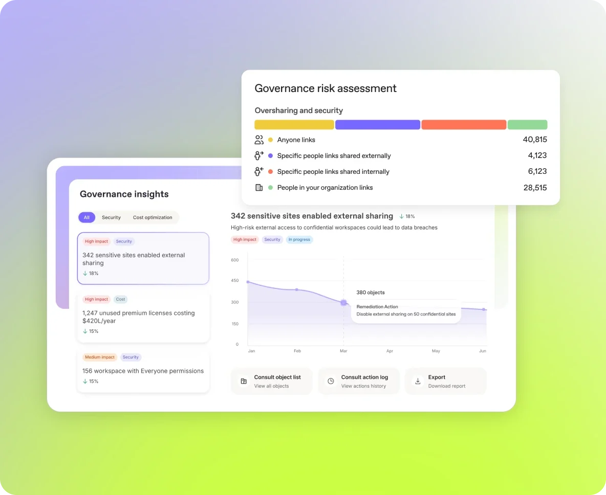 Protect Streamline data governance