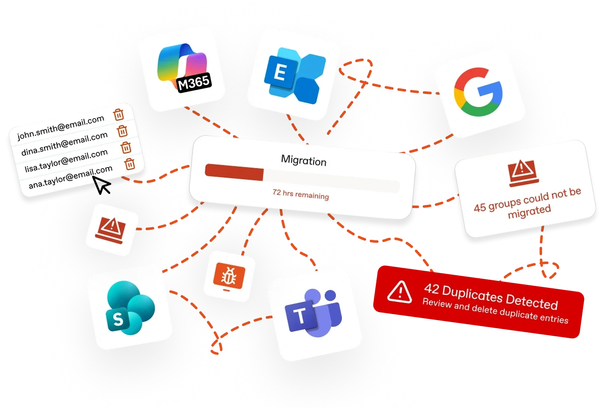 Simplify Microsoft 365 migration & governance