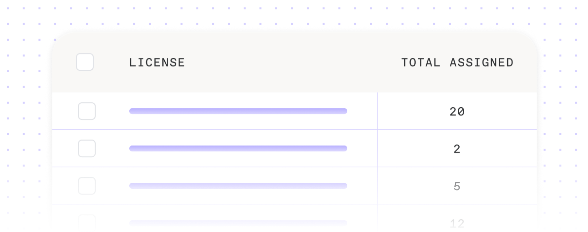 Schematic illustration of a Microsoft 365 license report table showing license names and total assigned counts
