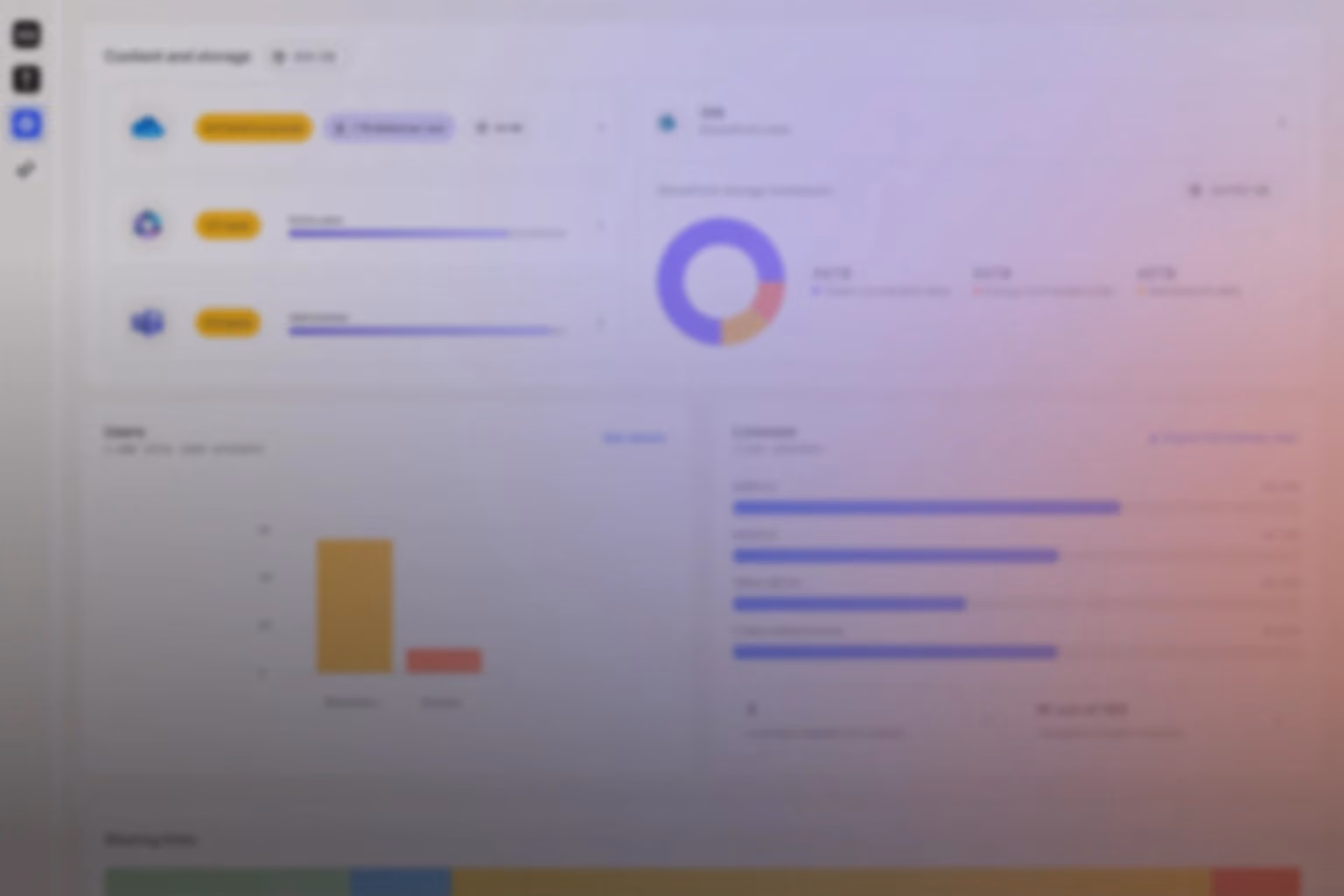Simplify Microsoft 365 migration & governance