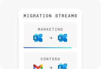 ShareGate migration streams panel showing two parallel migrations: Marketing from Exchange to Exchange, and Contoso from Gmail to Exchange.
