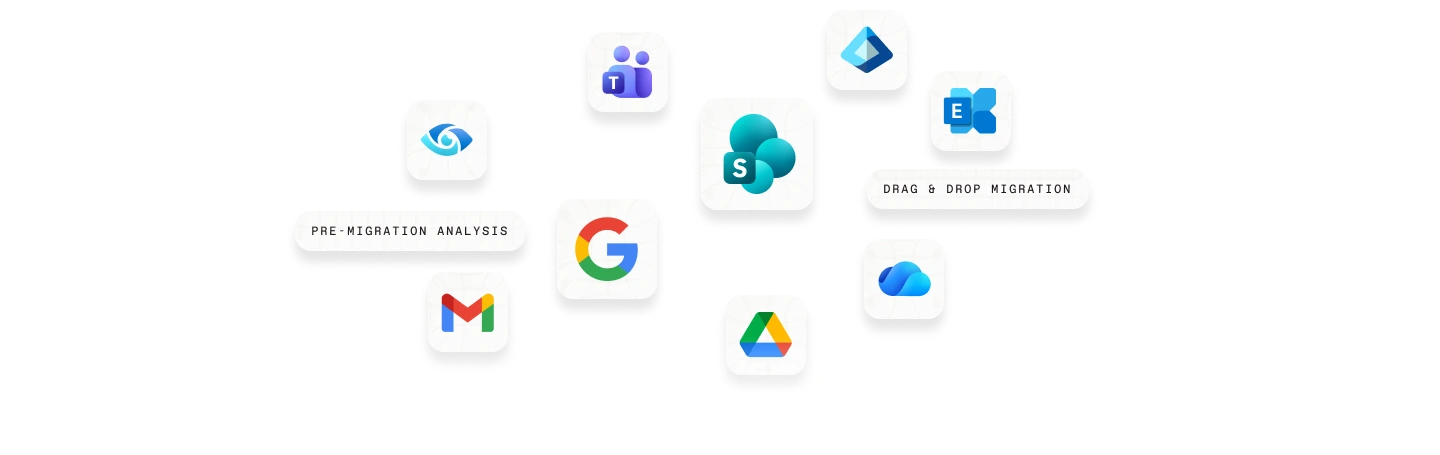 Floating app icons representing supported migration sources and destinations, including Microsoft Teams, SharePoint, Exchange, OneDrive, Google Workspace, Gmail, and Google Drive, with labels for pre-migration analysis and drag-and-drop migration.
