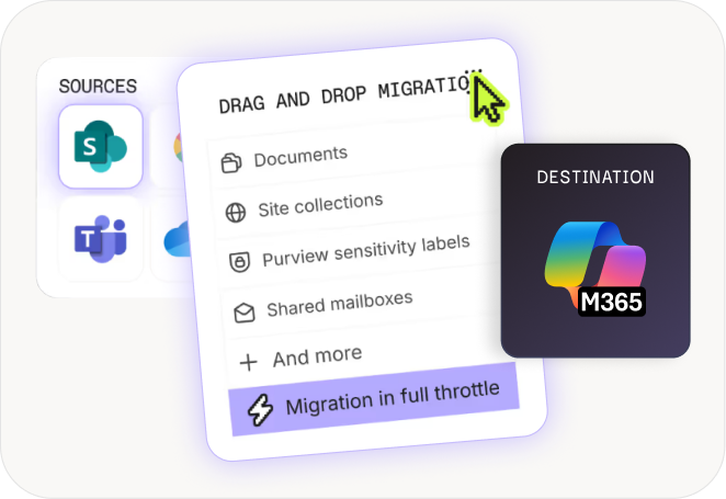 ShareGate drag-and-drop migration interface showing SharePoint and Teams as sources, with a checklist of migratable content including documents, site collections, Purview sensitivity labels, and shared mailboxes, with migration running in full throttle.