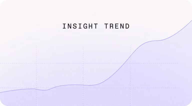 Line graph labeled Insight Trend showing a gradual increase with a slight dip then a rise.
