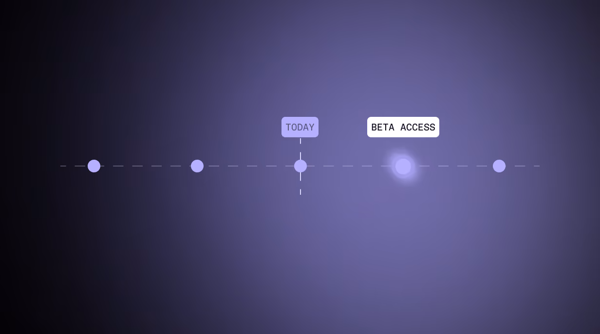 A timeline with five points shows 'Today' at the center and a glowing 'Beta Access' point to the right.