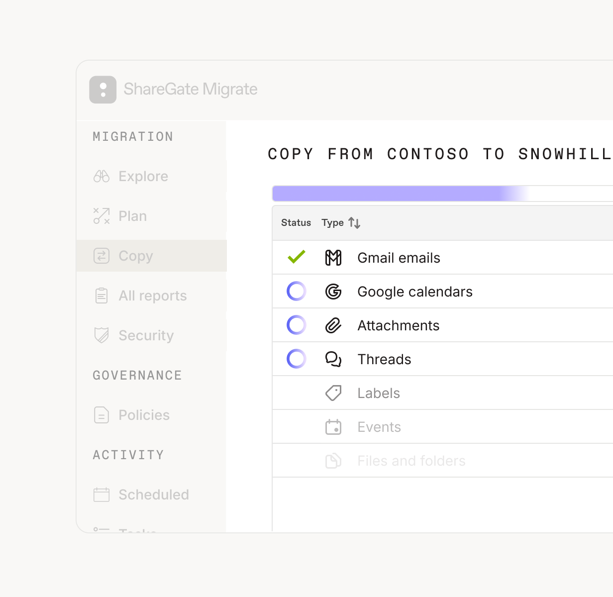 ShareGate Migrate copying Gmail emails, Google calendars, attachments, and threads between two tenants