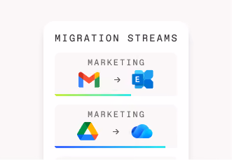 ShareGate analyzing a source tenant and surfacing 2 warnings and 1 error before migration