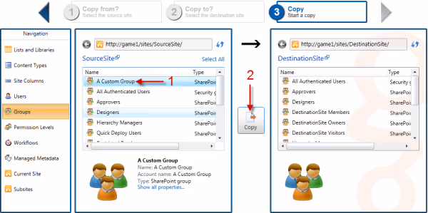 q and a permissions migration
