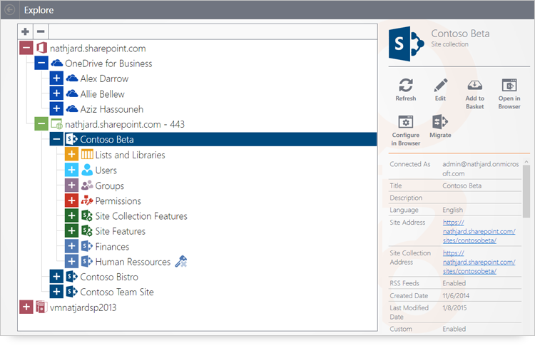 Sharegate Explorer Tab
