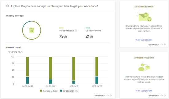 Focus Viva Insights