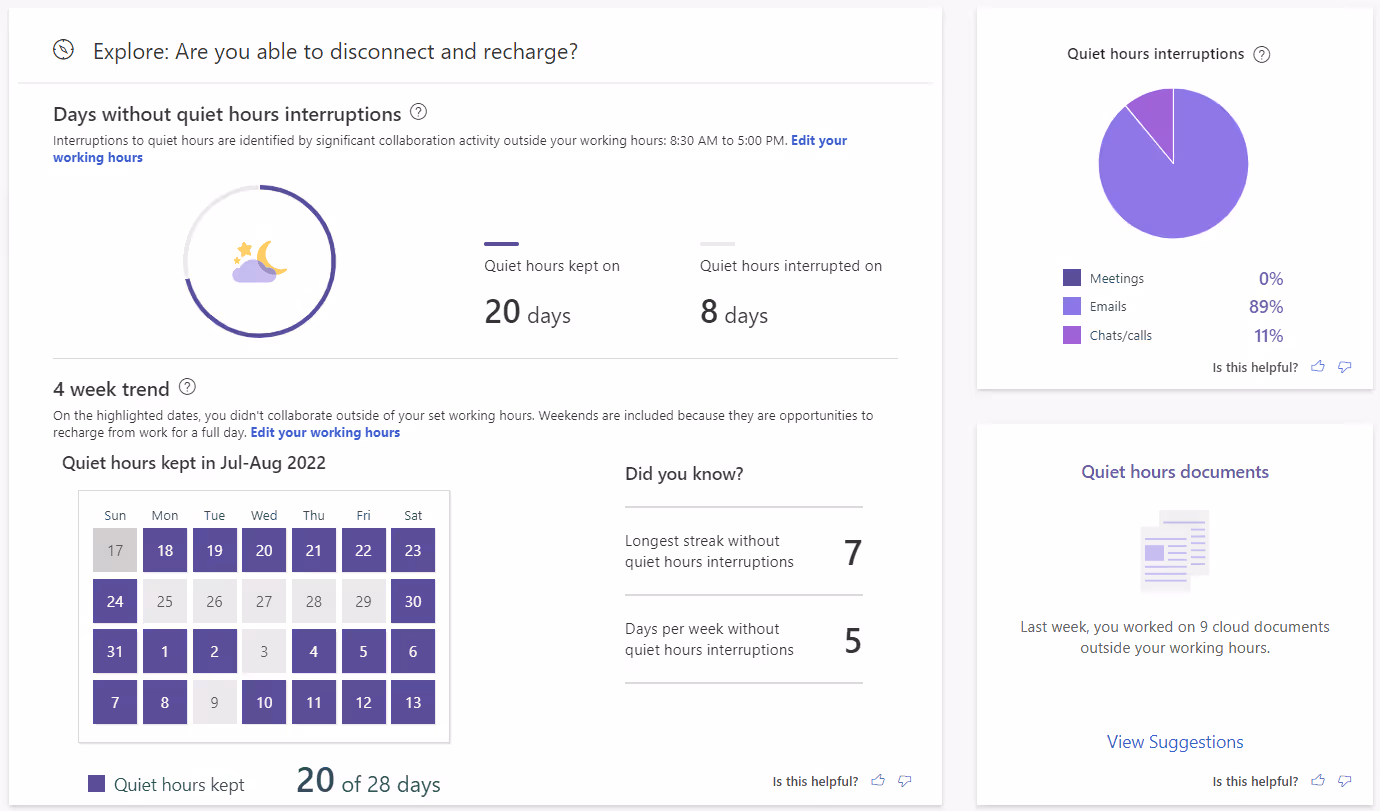 Wellbeingdashboard Viva Insights