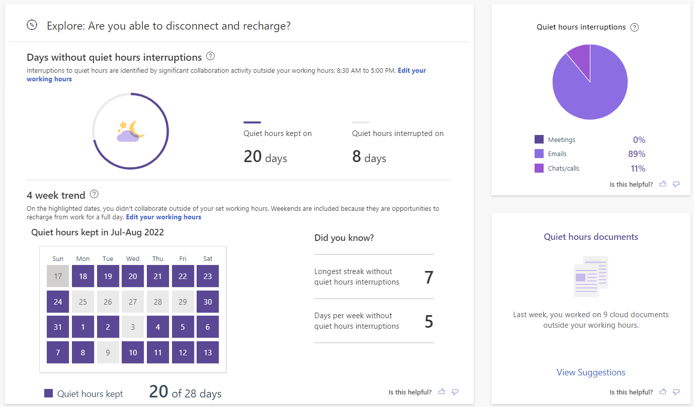 Wellbeingdashboard Viva Insights