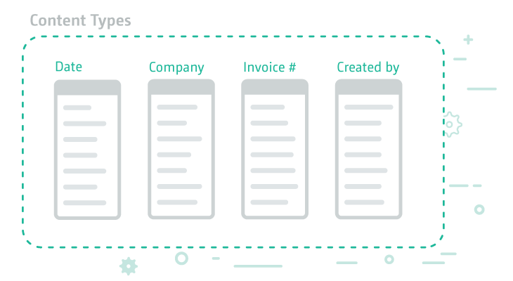 Columns in Content Types
