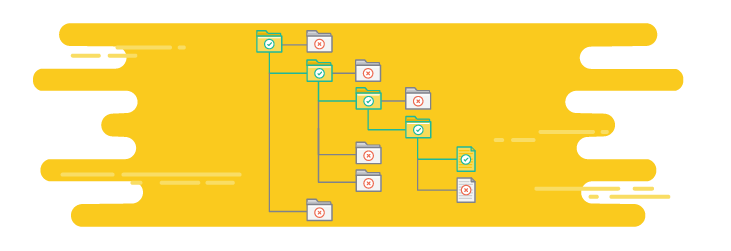 SharePoint Limited Access: What is it and how to use it