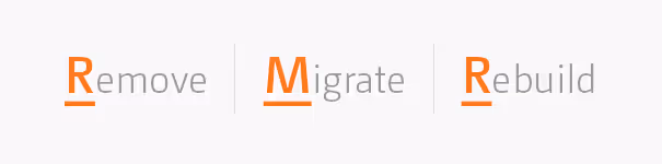 Are you ready to upgrade from SharePoint 2010 to Office 365?