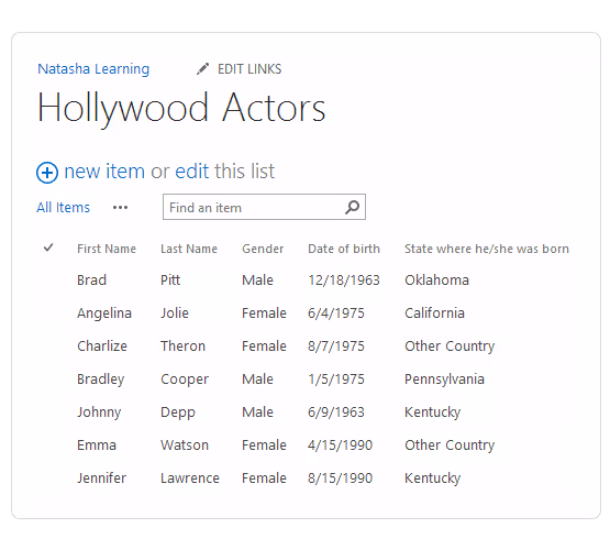 Standard view type in SharePoint