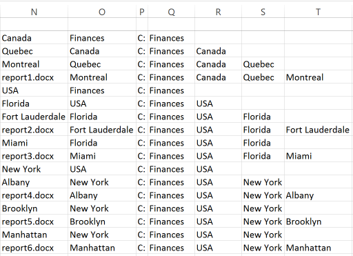 Suggested Metadata in Excel