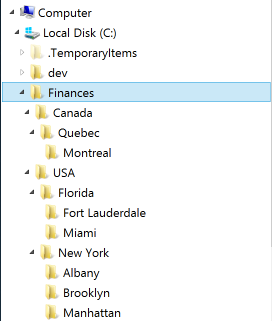 File System Folder Hierarchy before migration