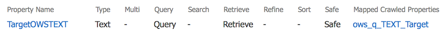 Target content SharePoint filter search