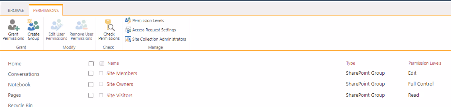 Advanced Permission Setting