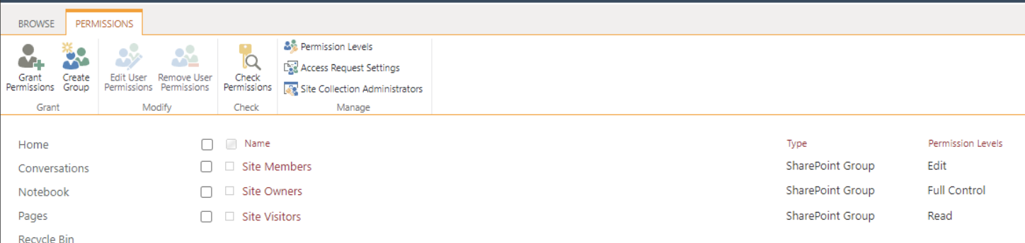 Advanced Permission Setting