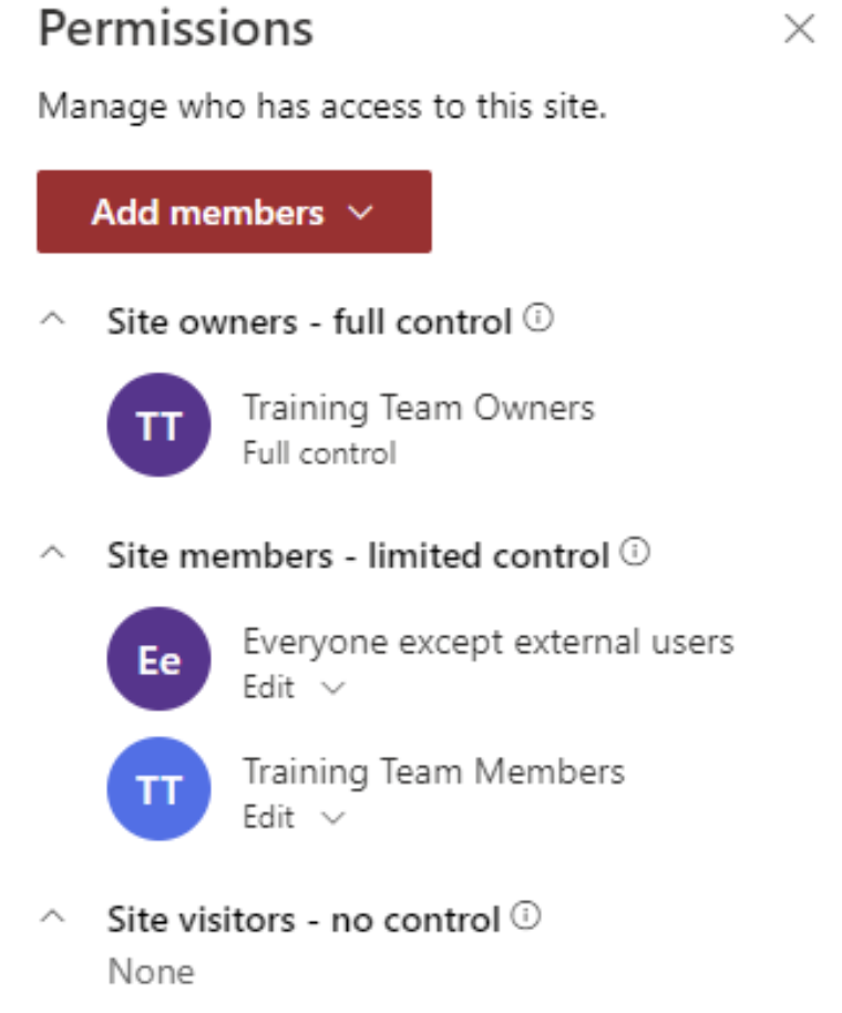 Permissions